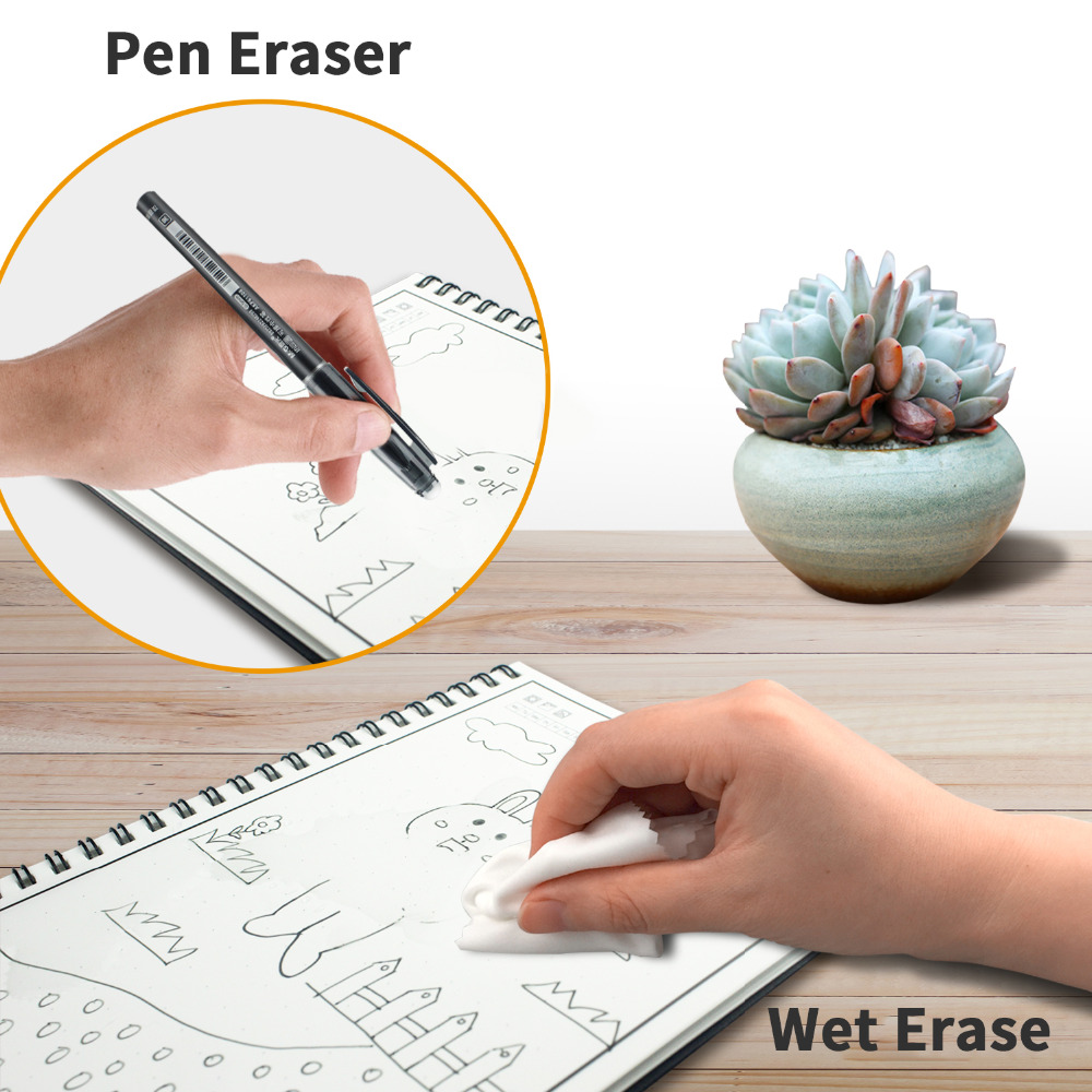 A6 größe Smart Wiederverwendba – Graph Paper Pad Bewertung und Preis