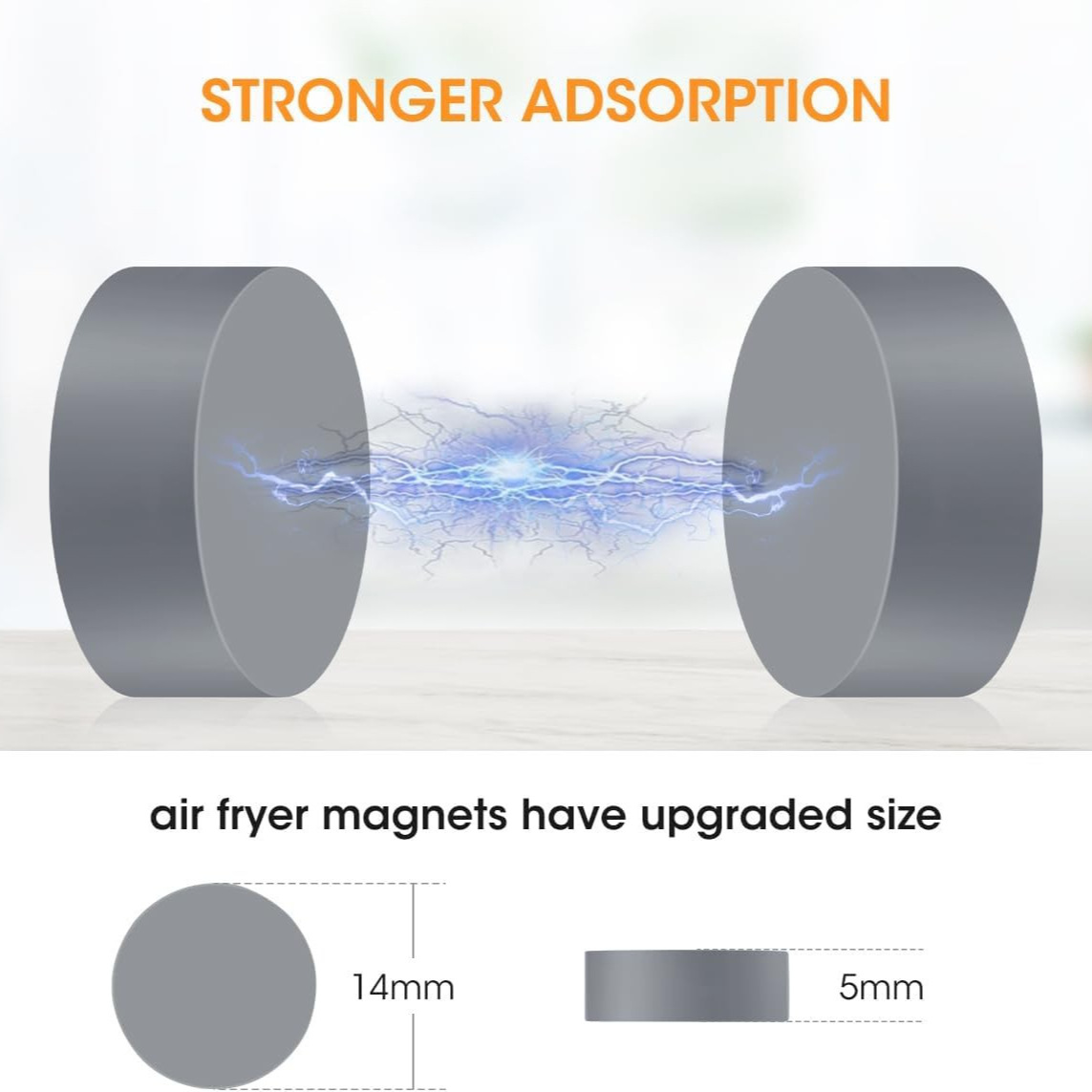 Magnetische Silikonklammern fü – Paperclip Magnetic Set Bewertung und Preis